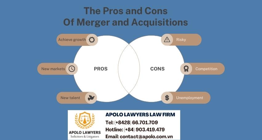 dich-vu-luat-su-apolo-lawyers